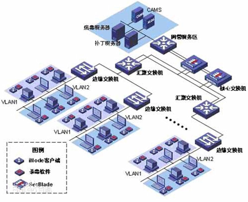 成都软件开发：城市崛起背后的智慧引擎